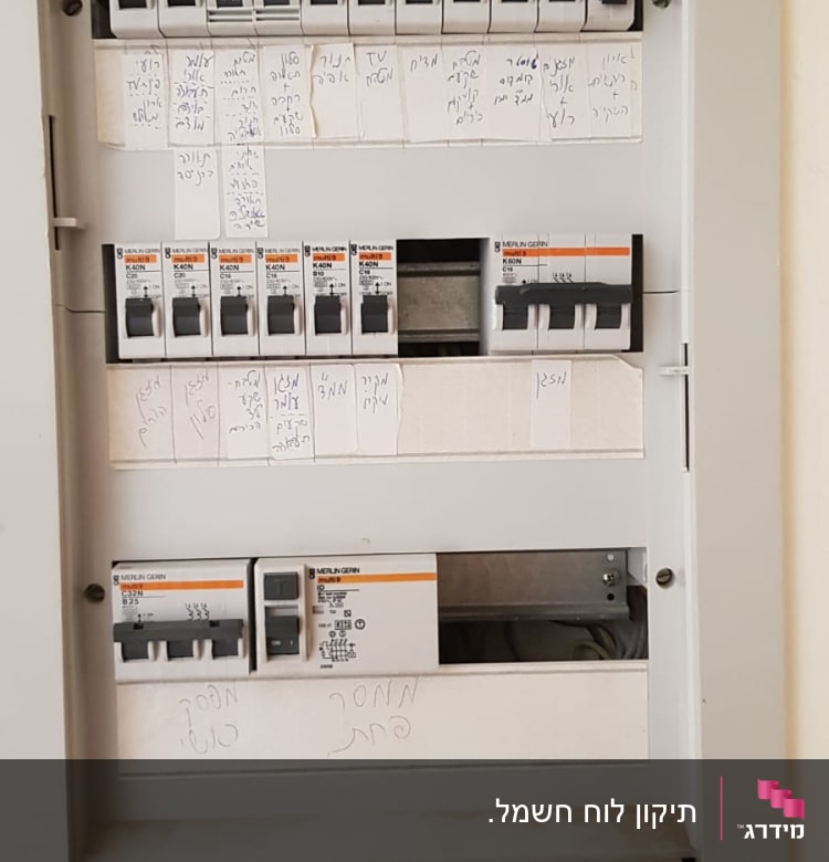 לוח חשמל עם מפסקים ומתגים שונים